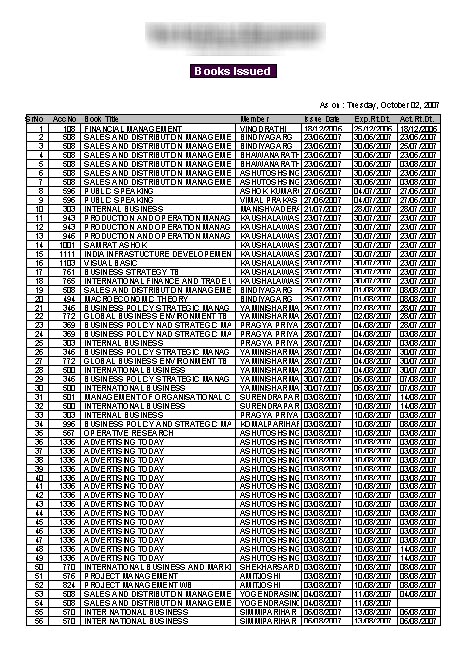 Books Issue History Report makes it easy to track issue history of all the books